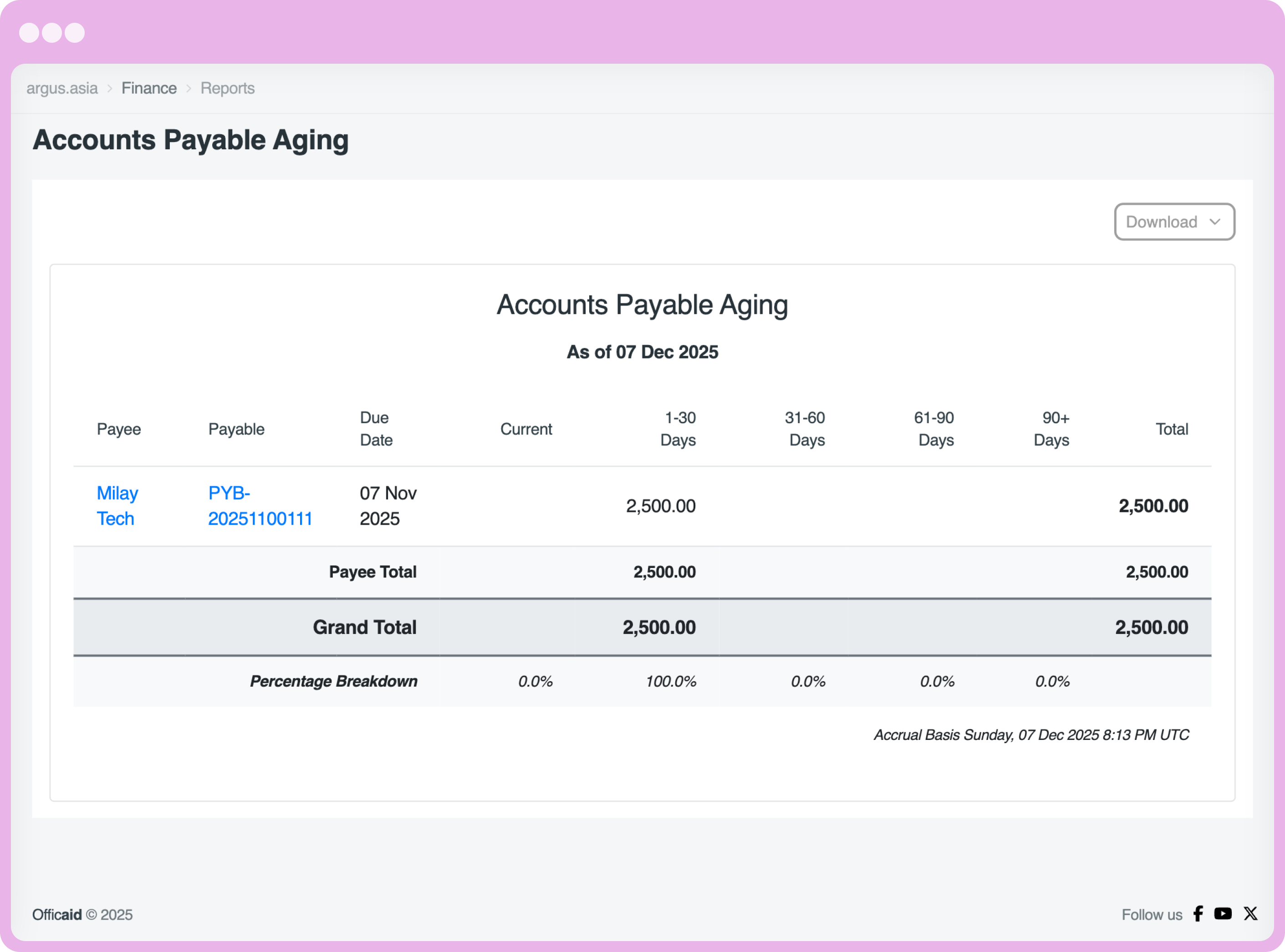 Accounts Payable Aging